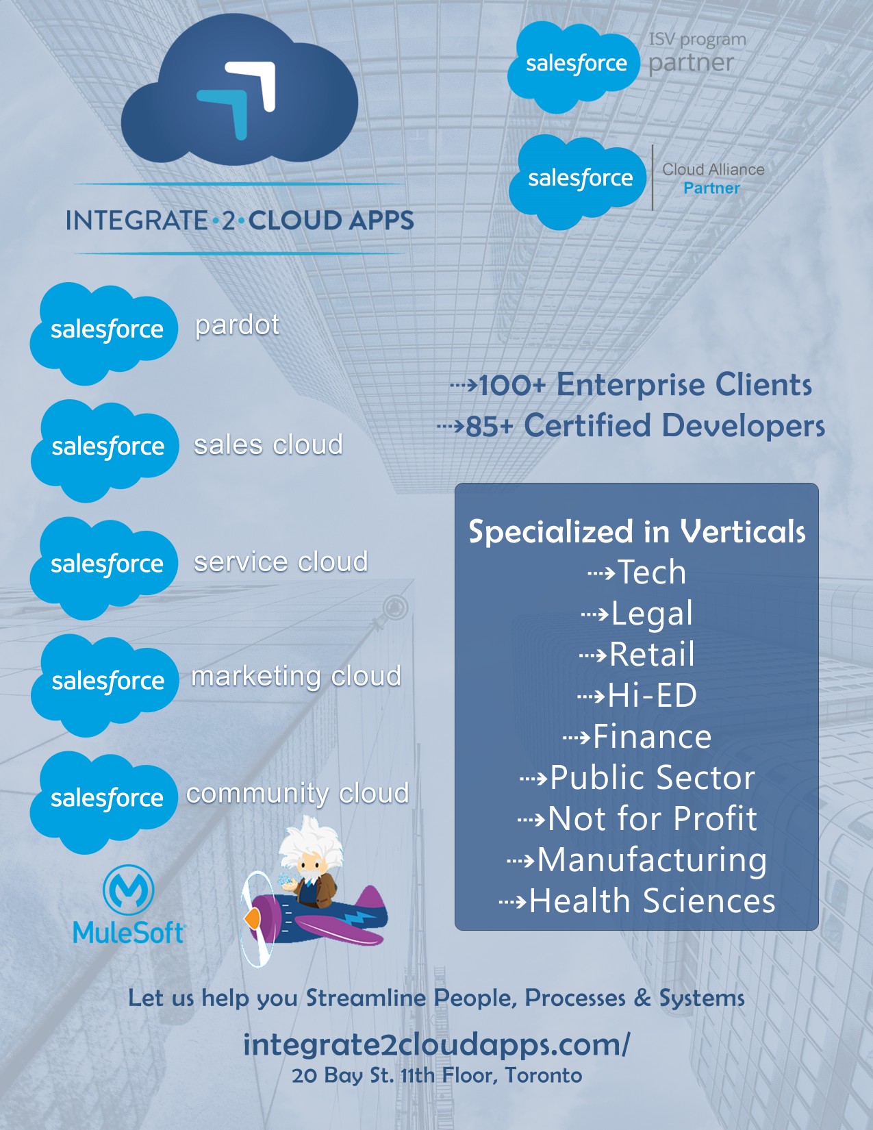 Integrate 2 Cloud Apps Advertisement